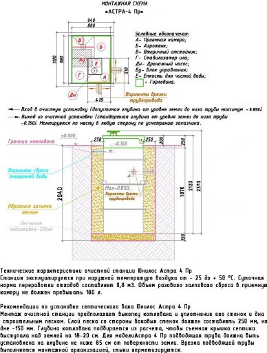 Схема монтажа Астра 4 ПР