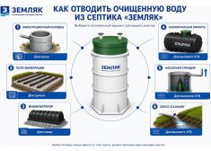 Барс Ультра плюс 12