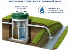 Барс Ультра плюс 12