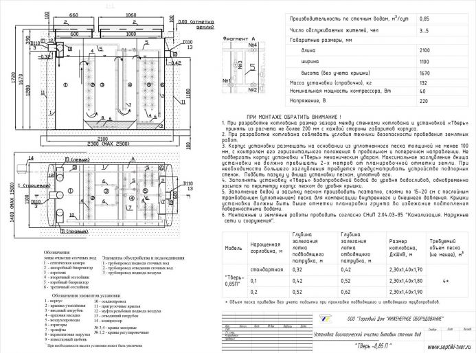 Схема монтажа Тверь-0,8П